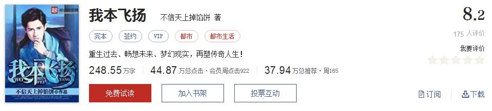 500部精品网络小说神作集合,500部精品网络小说
