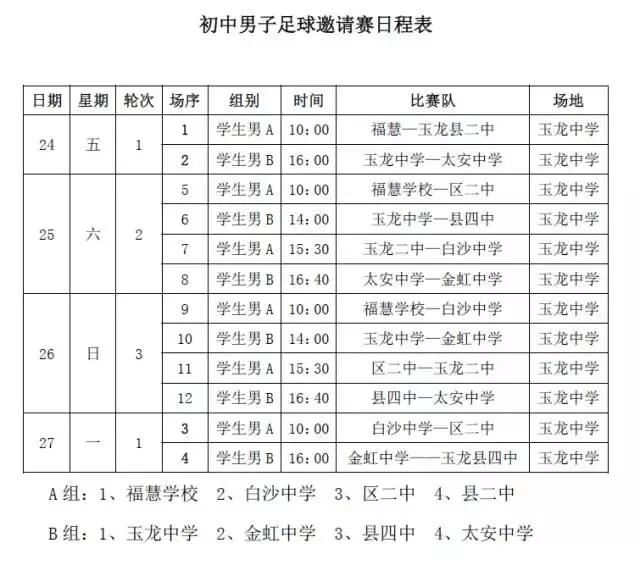 丽江市篮球联赛,丽江校园足球联赛