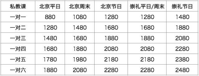 火热预定｜跟海盗帮畅滑，雪季不摔跤