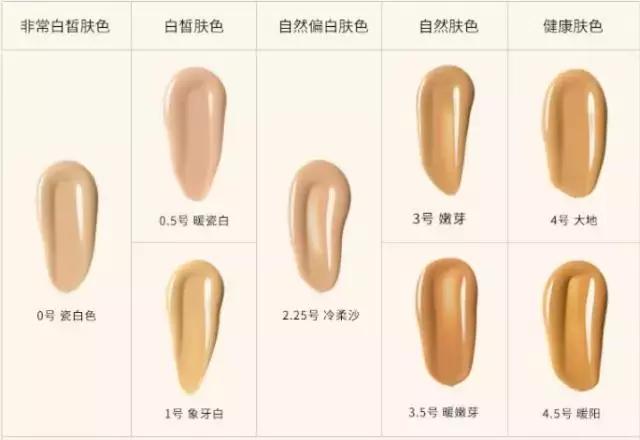 4款最值得入手的秋冬粉底液,好用到爆的粉底