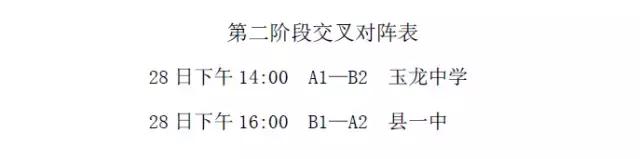 丽江实验学校篮球联赛,丽江学校足球联赛