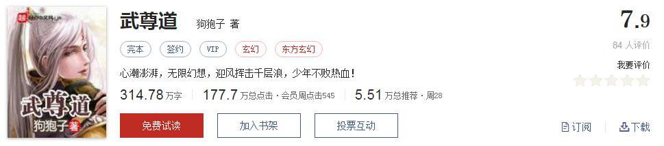起点有哪些被你奉为神作的小说,起点8.3分高评价口碑网络小说
