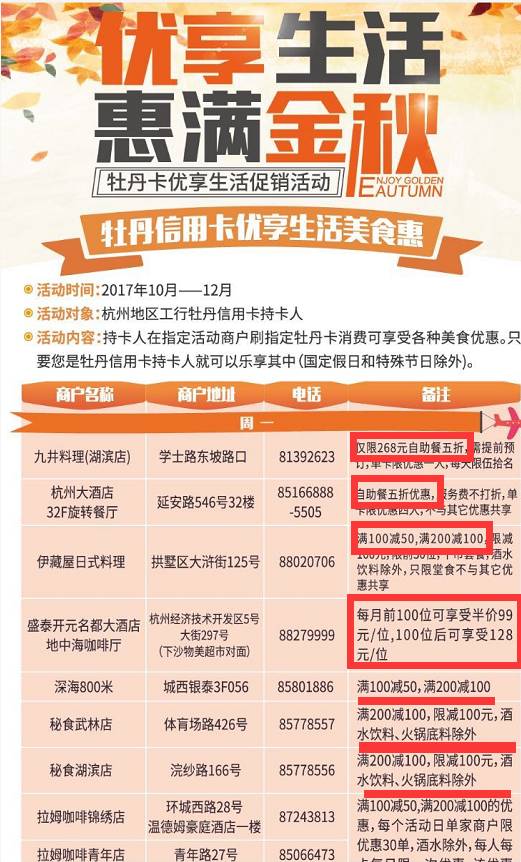 工行卡各种卡权益,工行卡有哪些优惠