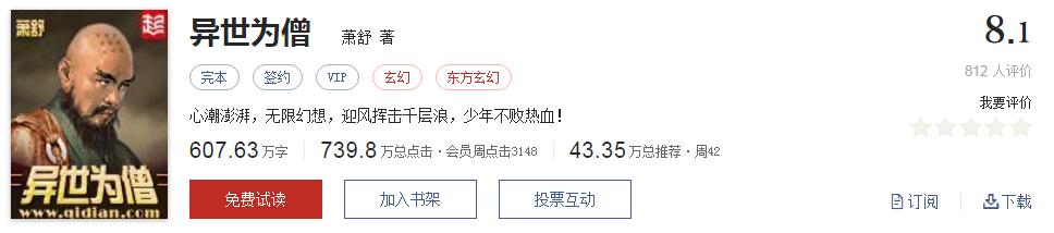 50大公认网络小说神作,网络评分最高小说20部