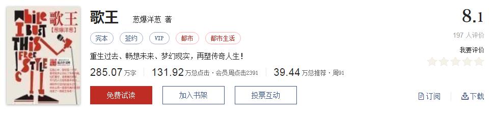 50大公认网络小说神作,网络评分最高小说20部