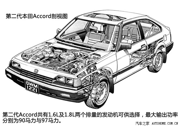 本田雅阁最经典是哪一款,本田雅阁最经典的是哪一款