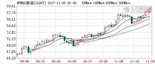 蓝筹股为何涨不起来,蓝筹股为什么跌得厉害