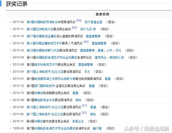 一首凉凉送给抖音小哥哥们,一首凉凉送给edg