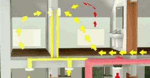 被动房新风系统工作原理图画,新风系统画面