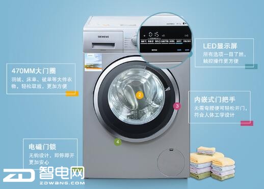 阳台洗烘一体机柜带晾衣设计,有洗烘一体机还用阳台晾衣服吗