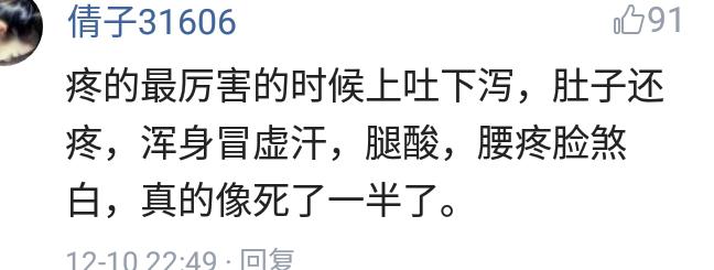 女生痛经到底有多痛视频,女生痛经能痛到什么程度