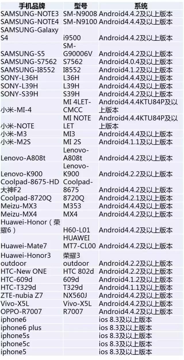 连不上其他手机蓝牙,连不上蓝牙其他蓝牙也搜索不到