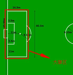 你必须了解的一些理论,你必须懂的最基础的知识