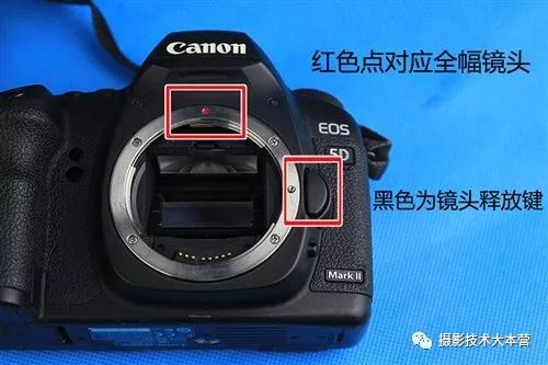 canon单反相机入门教程图解,尼康d5600单反相机入门教程