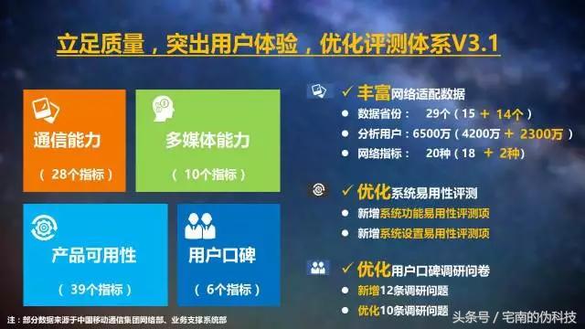 荣耀7x和旧旗舰对比,荣耀7x缺点是什么