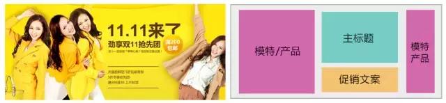 电商海报设计创意要点怎么做的,电商海报设计用什么软件