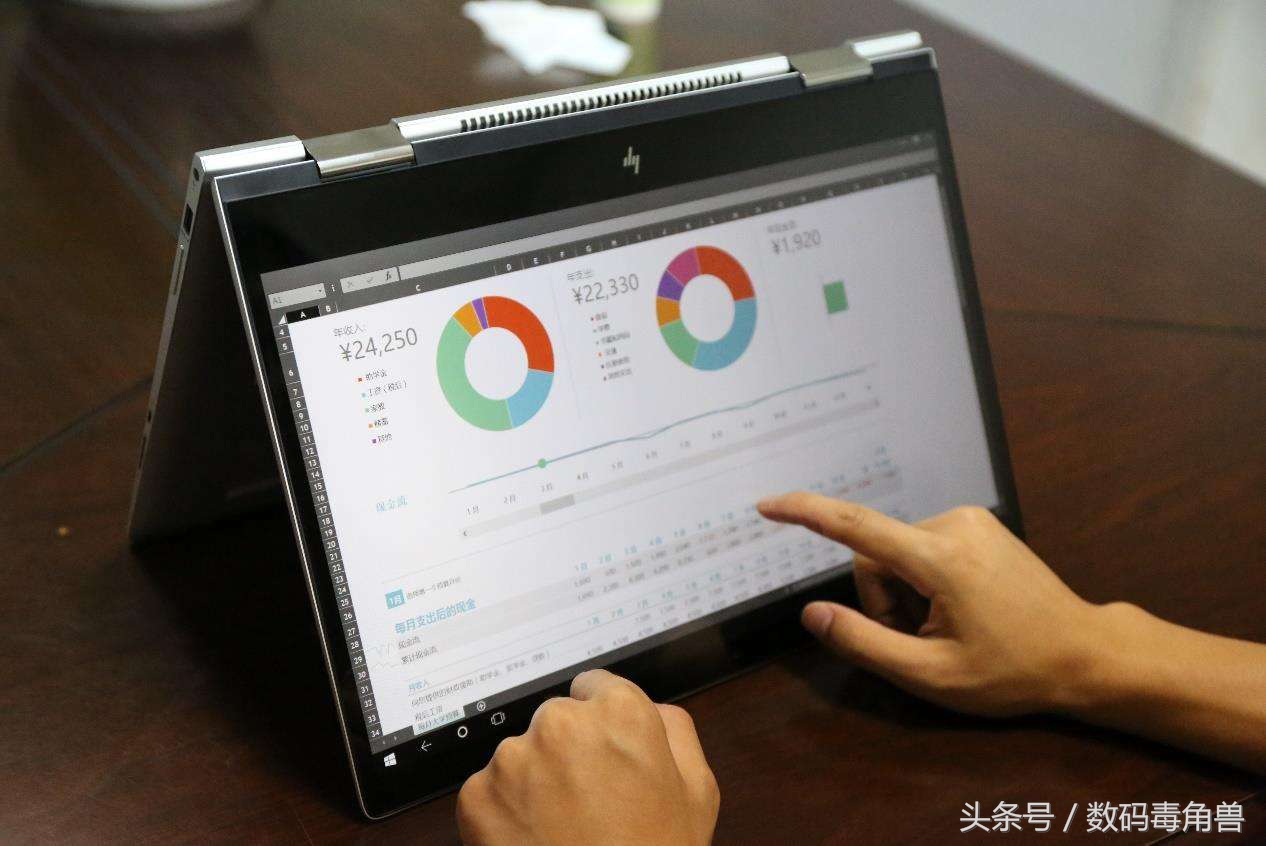 笔记本开机红绿蓝是哪坏了,笔记本红绿蓝参数设置