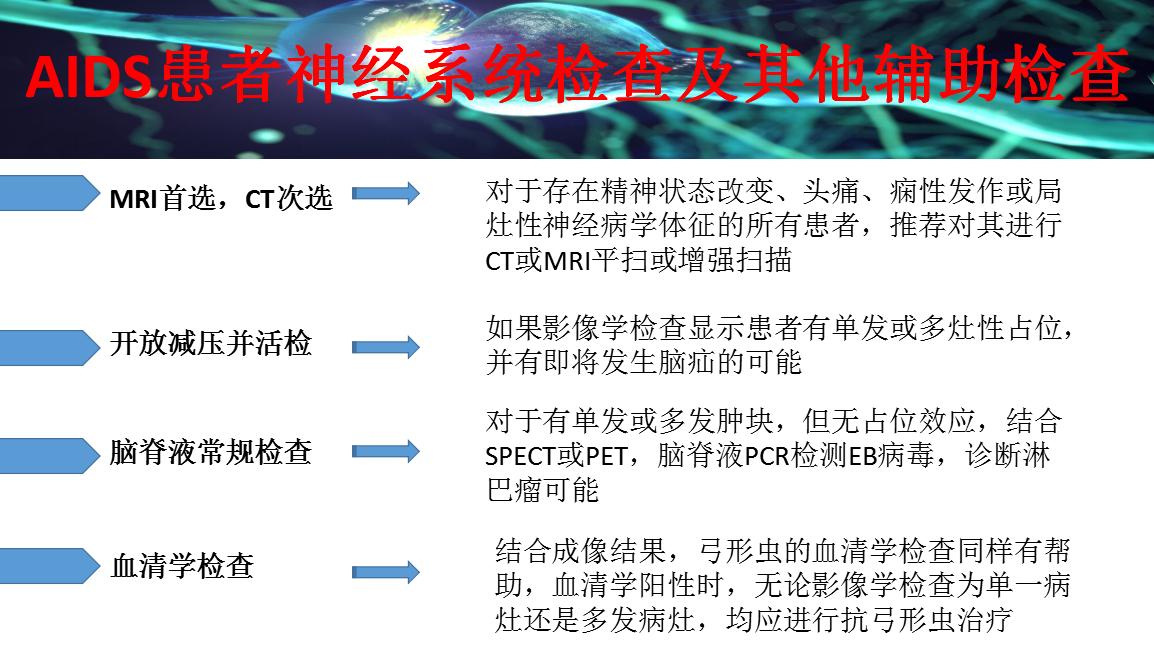 “伪装大师”艾滋病有哪些神经系统表现？头疼脑热不要轻易放过！