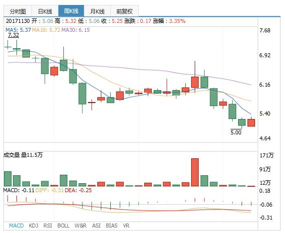 惠达九牧箭牌智能马桶价格战,惠达恒洁九牧马桶