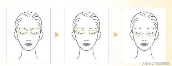 去眼袋最有效的方法男士手术,去眼袋泪沟最有效的方法