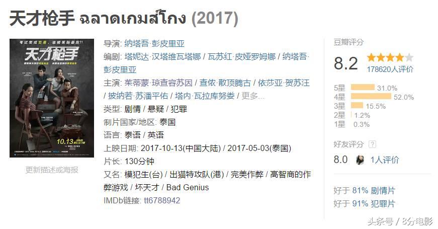 泰国电影天才枪手经典片段,泰国电影天才枪手的真实事件