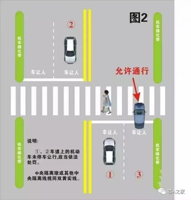 武汉礼让行人抓拍地点,武汉礼让行人抓拍