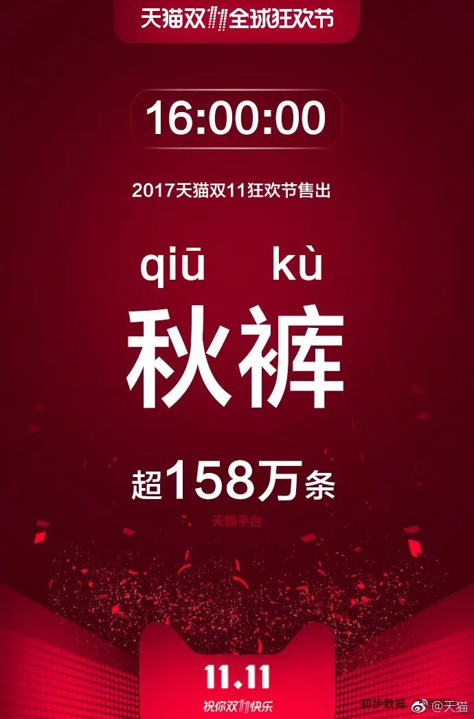 云南双11购买力全国排行榜,双11城市购买力全国排行榜