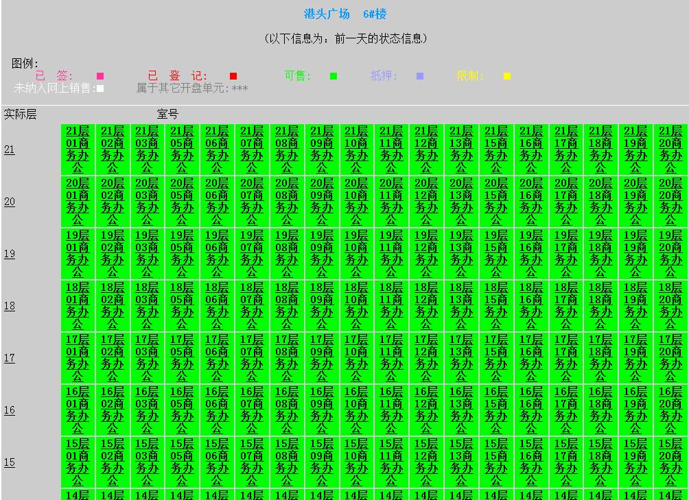 2022福州即将开盘新楼盘,福州拿证最新楼盘