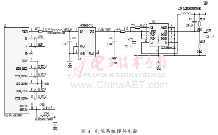基于USB3.0高清内窥镜摄像系统的设计