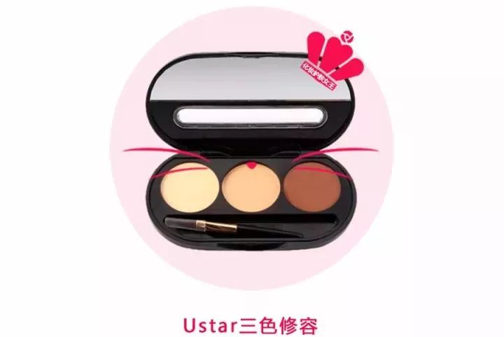 整容级丰唇画法,整容鼻子有哪几种鼻型图解