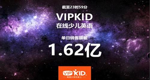 一年斩获两大顶级IP、广告覆盖数十城市VIPKID家喻户晓