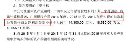 华谊兄弟并购隐患：银汉科技靠偷换会计概念完成业绩承诺