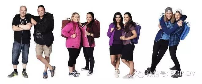 国外摄影器材测评网站,国外摄影器材