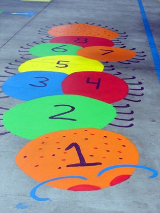 不要小看幼儿园的知识,幼儿园地面标志图