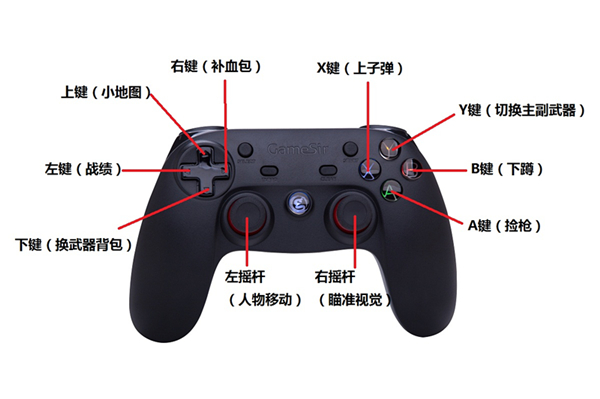 如何用黑武士游戏手柄玩穿越火线,飞智黑武士3pro手柄怎么开陀螺仪