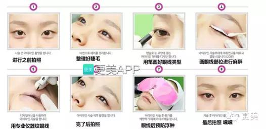 韩式半永久,韩式半永久都有什么