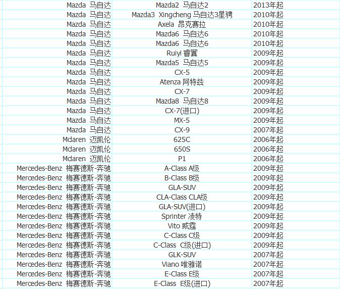加入优步司机,加入优步