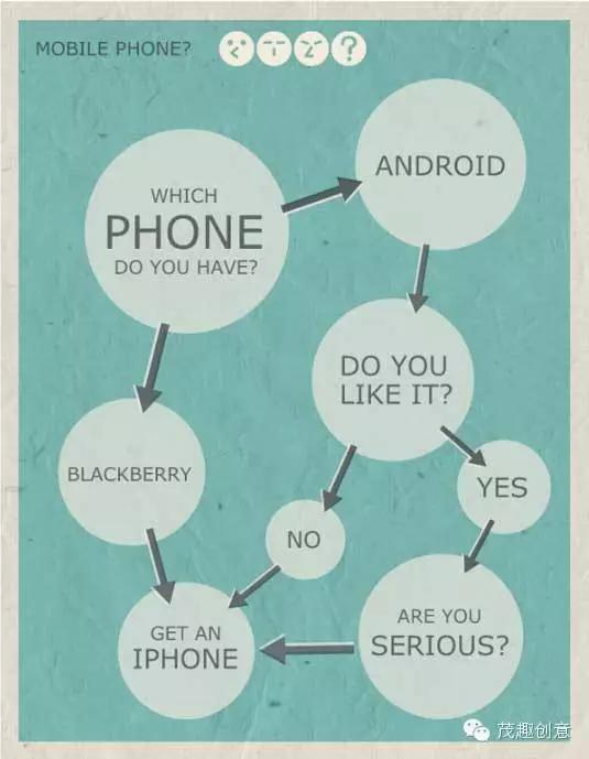 免费设计房子装修效果图软件,房屋设计软件免费自己设计