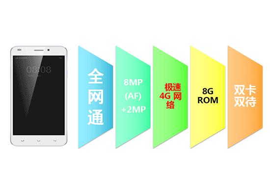 700元左右的手机排名,700到800的智能手机排行榜