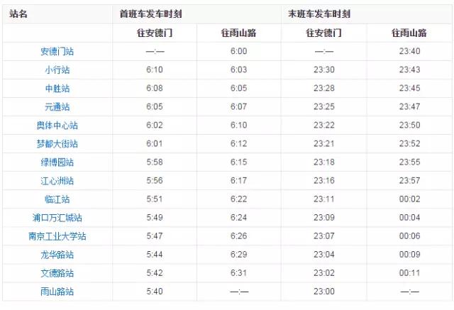 南京地铁17号线详细地铁站点图,南京地铁10号线最新站点线路图