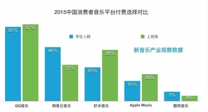 中国人怎么消费美金,中国人消费力度怎样
