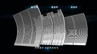 做饭注意防肺癌,厨房油烟成女性肺癌的罪魁祸首