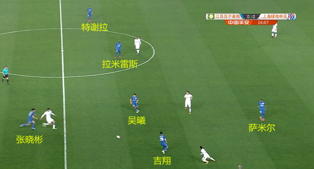 苏宁全部外援,苏宁补强新外援