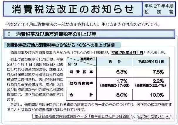 剁手的正确方式,剁手姿势