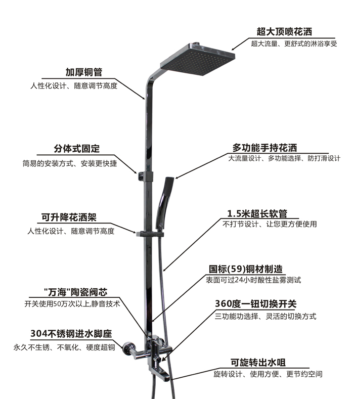 花洒的龙头转换接头坏了怎么修,按键的恒温花洒龙头窜水怎么办