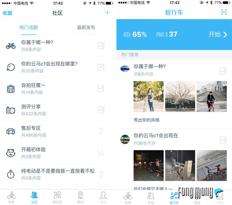 云马c1自行车测评,云马智行车
