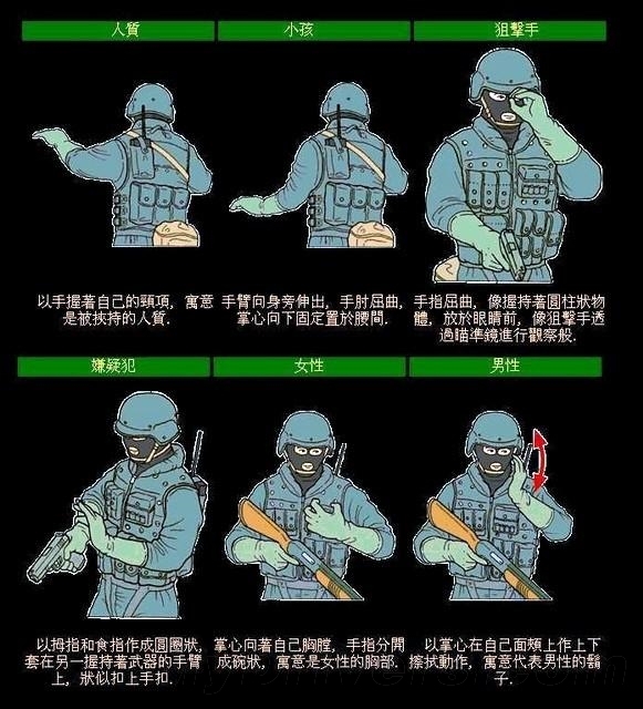 军事战斗手势,大写的懵字