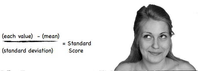 数据挖掘对大数据的帮助,面向程序员的数据挖掘指南