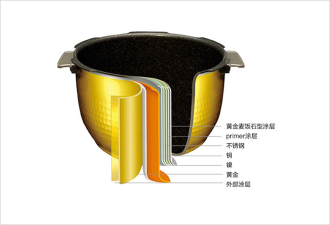 福库电饭煲哪一款最好,韩国福库电饭煲哪款性价比最高