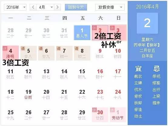 清明假期苏州旅行注意事项,清明小长假第1天苏州